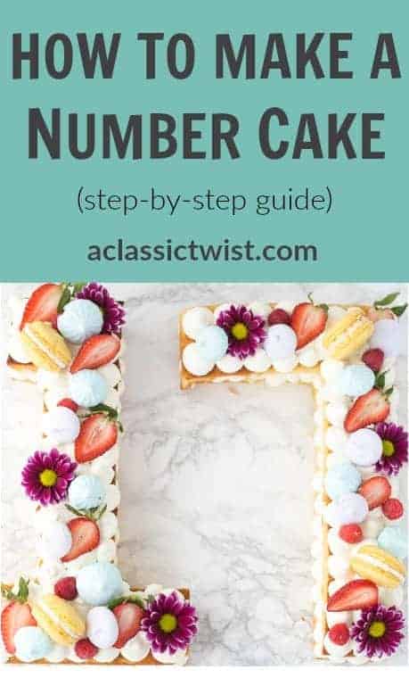 9 PCS Details about   Easy number cakes for birthdays and anniversaries